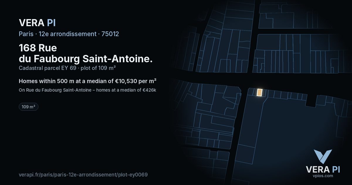 168 Rue du Faubourg Saint-Antoine, 12e arrondissement at night – the plot lit, the parcels around coloured by the prices near them