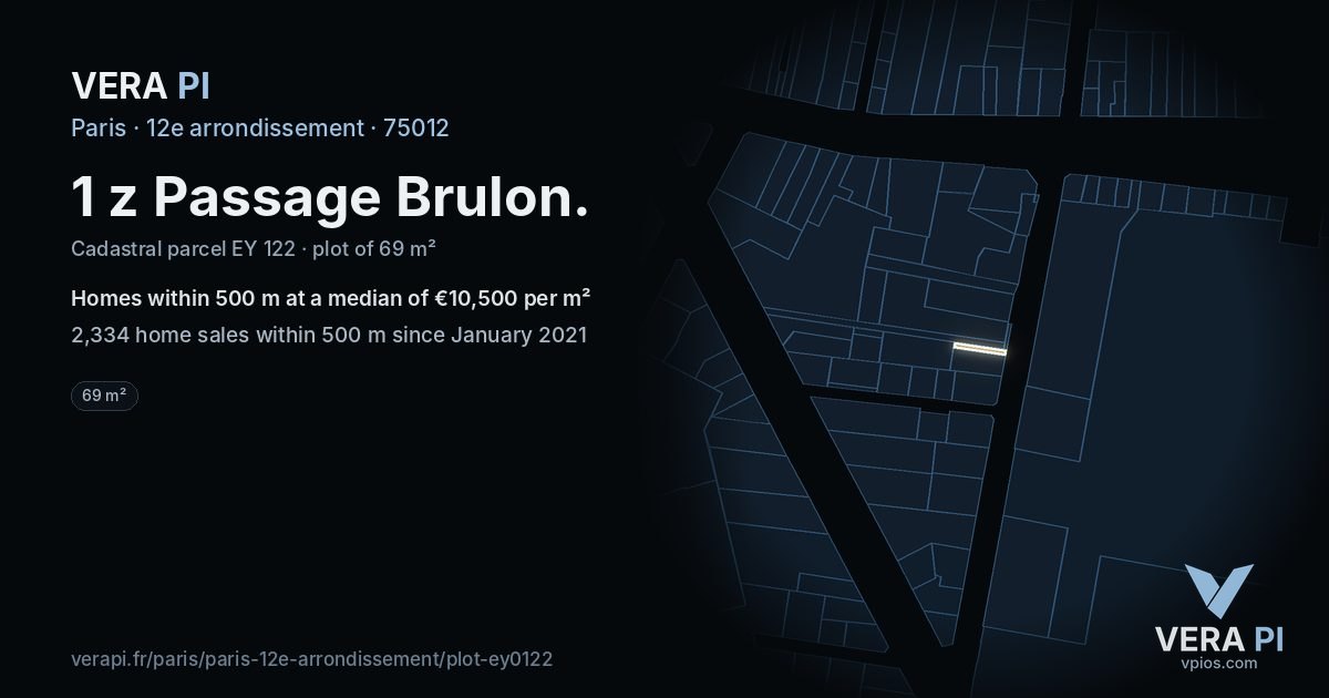 1 z Passage Brulon, 12e arrondissement at night – the plot lit, the parcels around coloured by the prices near them