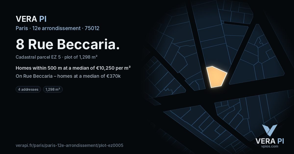 8 Rue Beccaria, 12e arrondissement at night – the plot lit, the parcels around coloured by the prices near them