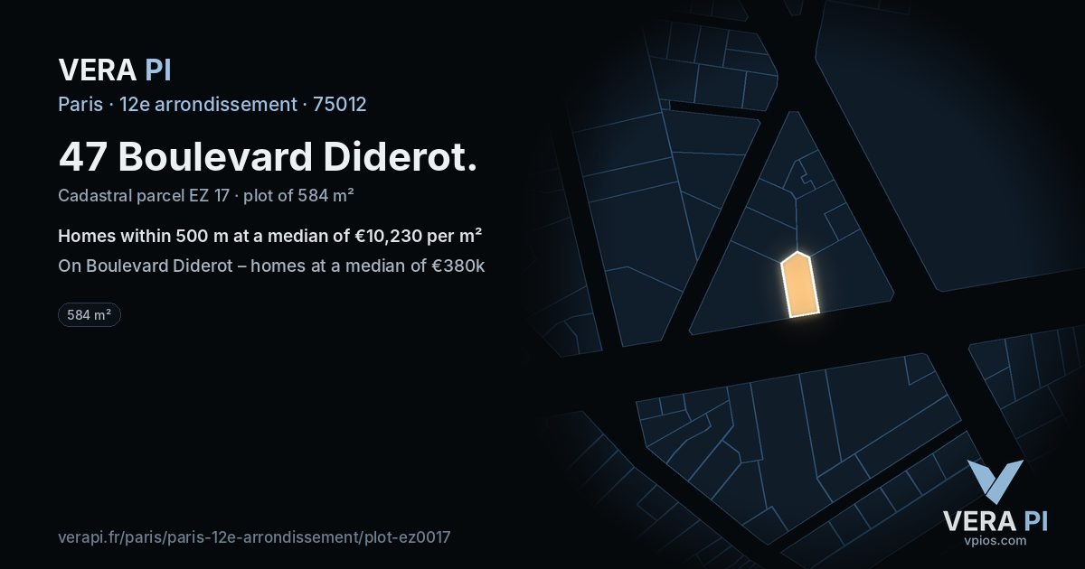 47 Boulevard Diderot, 12e arrondissement at night – the plot lit, the parcels around coloured by the prices near them