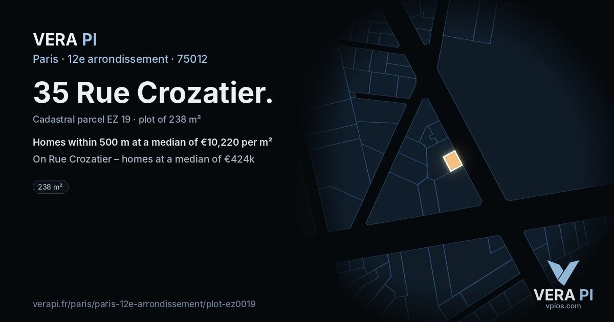35 Rue Crozatier, 12e arrondissement at night – the plot lit, the parcels around coloured by the prices near them