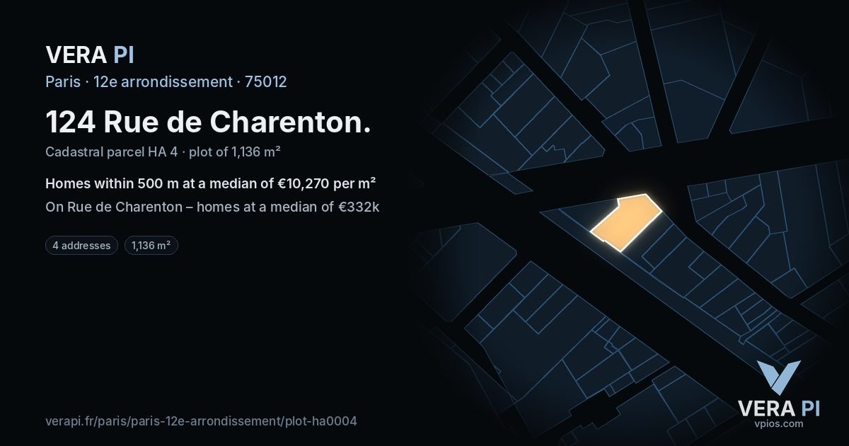 124 Rue de Charenton, 12e arrondissement at night – the plot lit, the parcels around coloured by the prices near them