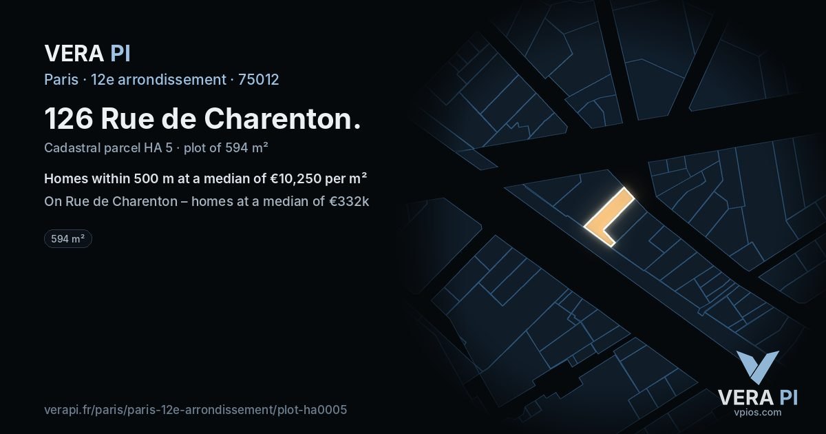 126 Rue de Charenton, 12e arrondissement at night – the plot lit, the parcels around coloured by the prices near them