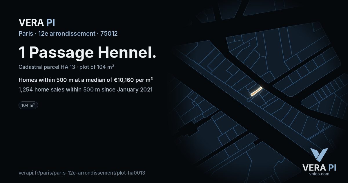 1 Passage Hennel, 12e arrondissement at night – the plot lit, the parcels around coloured by the prices near them
