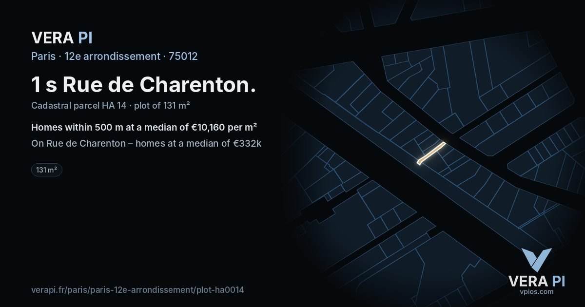 1 s Rue de Charenton, 12e arrondissement at night – the plot lit, the parcels around coloured by the prices near them