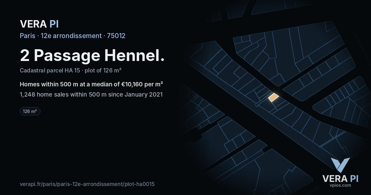 2 Passage Hennel, 12e arrondissement at night – the plot lit, the parcels around coloured by the prices near them