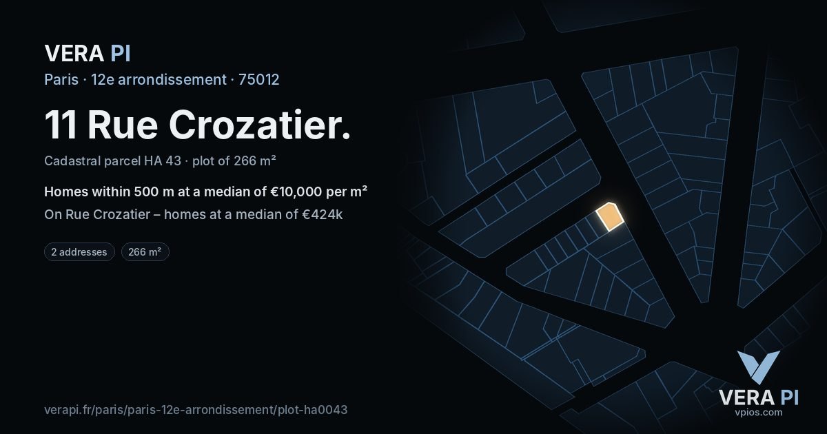 11 Rue Crozatier, 12e arrondissement at night – the plot lit, the parcels around coloured by the prices near them