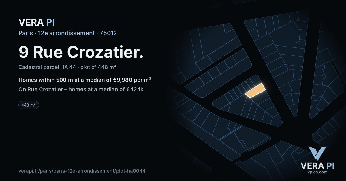 9 Rue Crozatier, 12e arrondissement at night – the plot lit, the parcels around coloured by the prices near them
