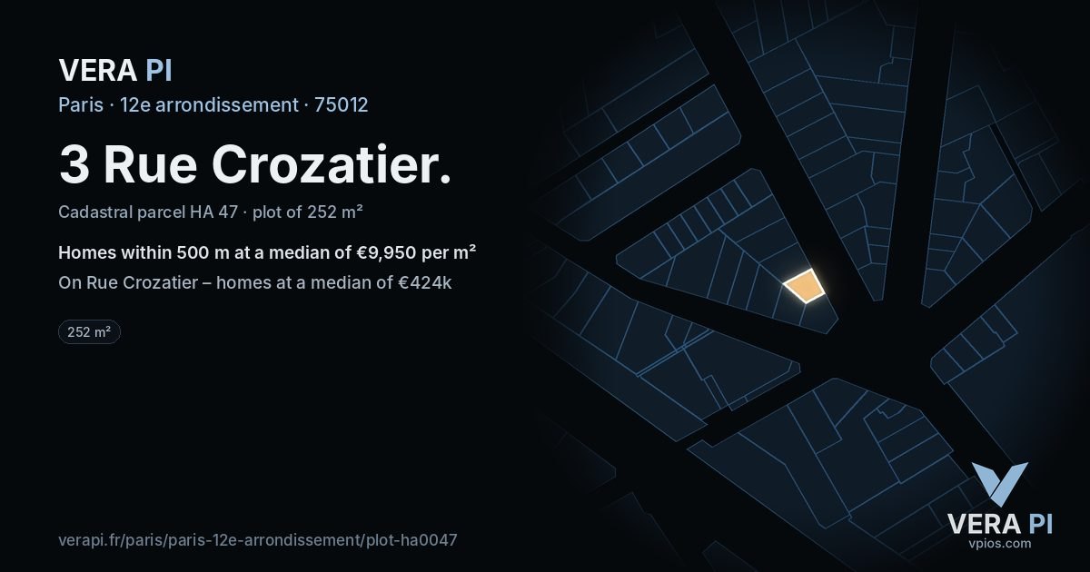 3 Rue Crozatier, 12e arrondissement at night – the plot lit, the parcels around coloured by the prices near them