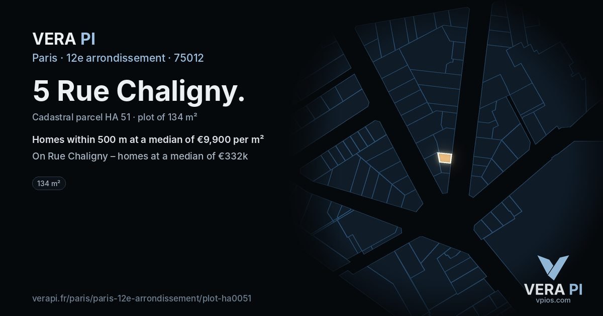5 Rue Chaligny, 12e arrondissement at night – the plot lit, the parcels around coloured by the prices near them