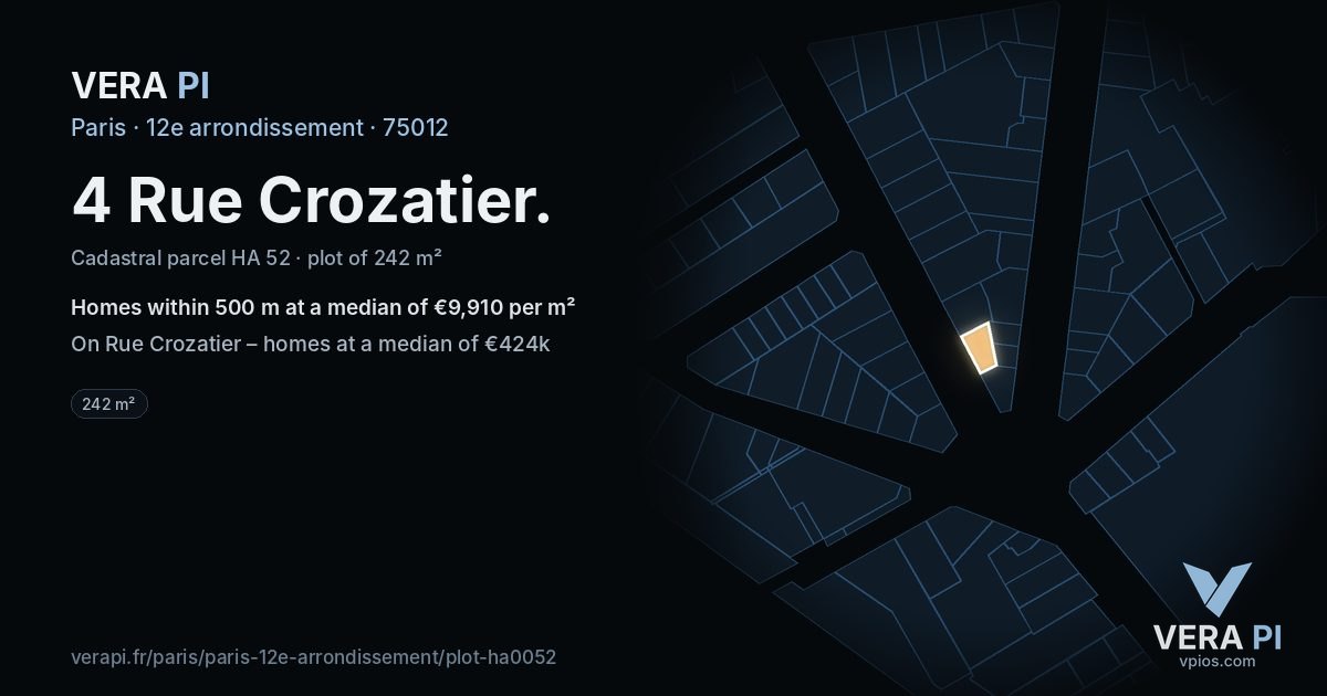 4 Rue Crozatier, 12e arrondissement at night – the plot lit, the parcels around coloured by the prices near them
