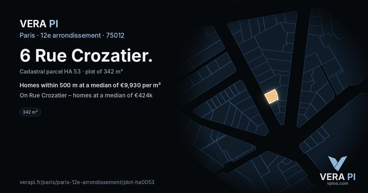 6 Rue Crozatier, 12e arrondissement at night – the plot lit, the parcels around coloured by the prices near them