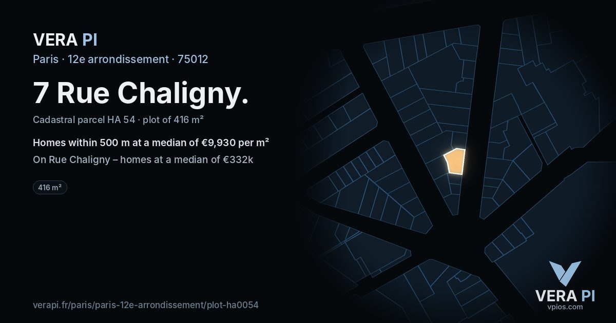 7 Rue Chaligny, 12e arrondissement at night – the plot lit, the parcels around coloured by the prices near them