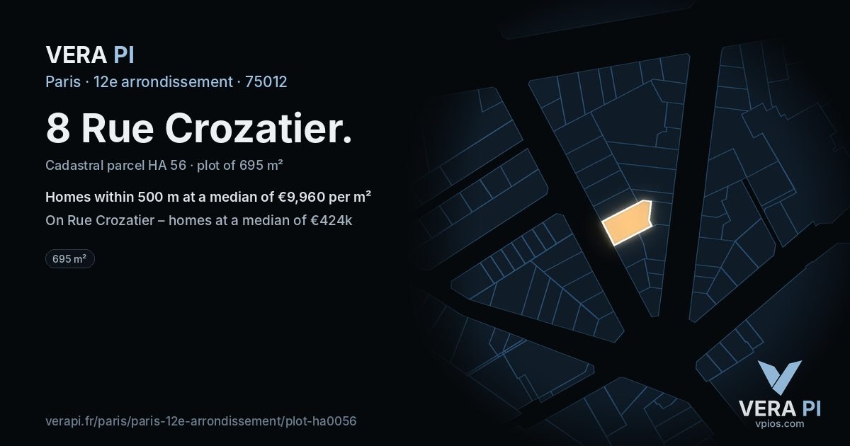 8 Rue Crozatier, 12e arrondissement at night – the plot lit, the parcels around coloured by the prices near them
