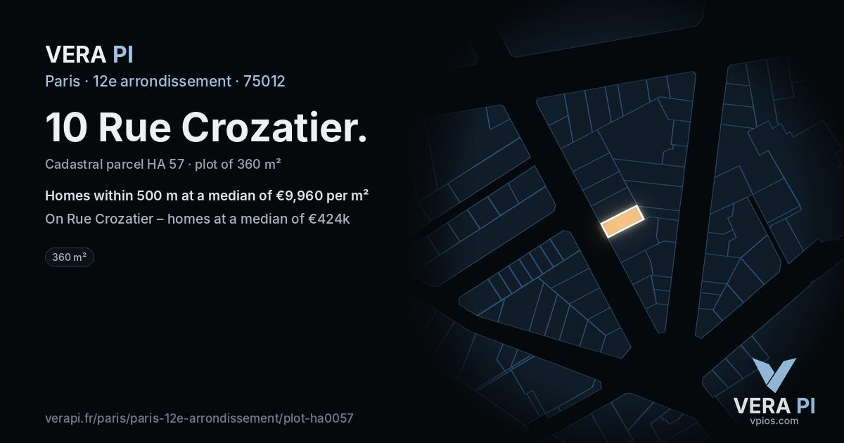10 Rue Crozatier, 12e arrondissement at night – the plot lit, the parcels around coloured by the prices near them