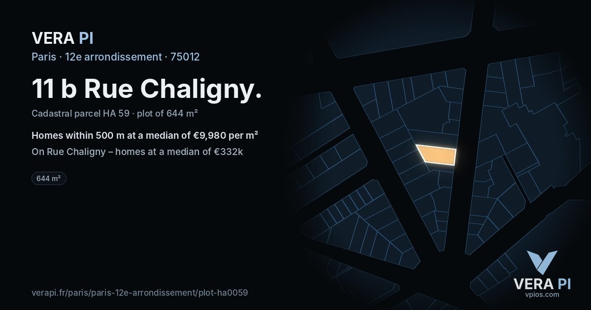 11 b Rue Chaligny, 12e arrondissement at night – the plot lit, the parcels around coloured by the prices near them