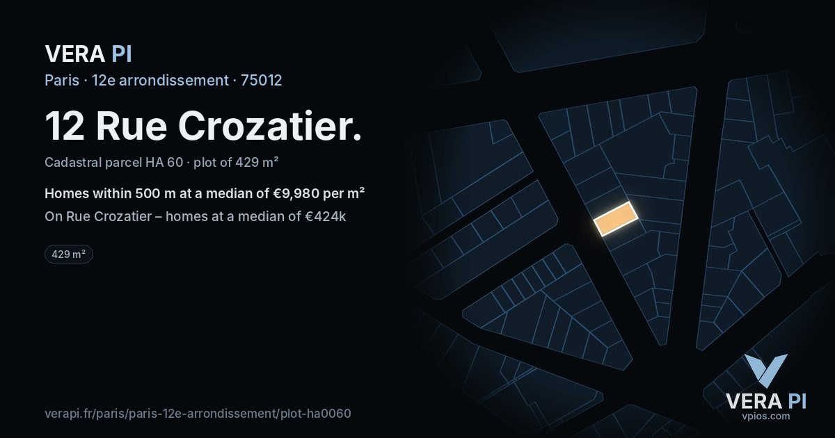 12 Rue Crozatier, 12e arrondissement at night – the plot lit, the parcels around coloured by the prices near them