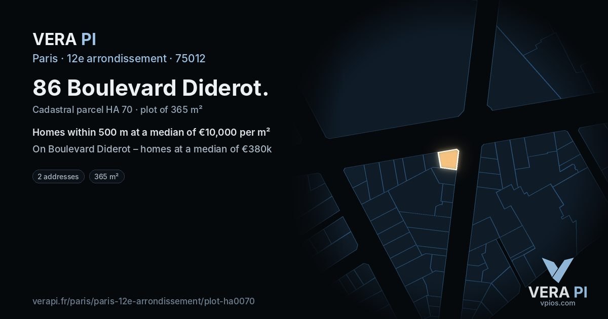 86 Boulevard Diderot, 12e arrondissement at night – the plot lit, the parcels around coloured by the prices near them