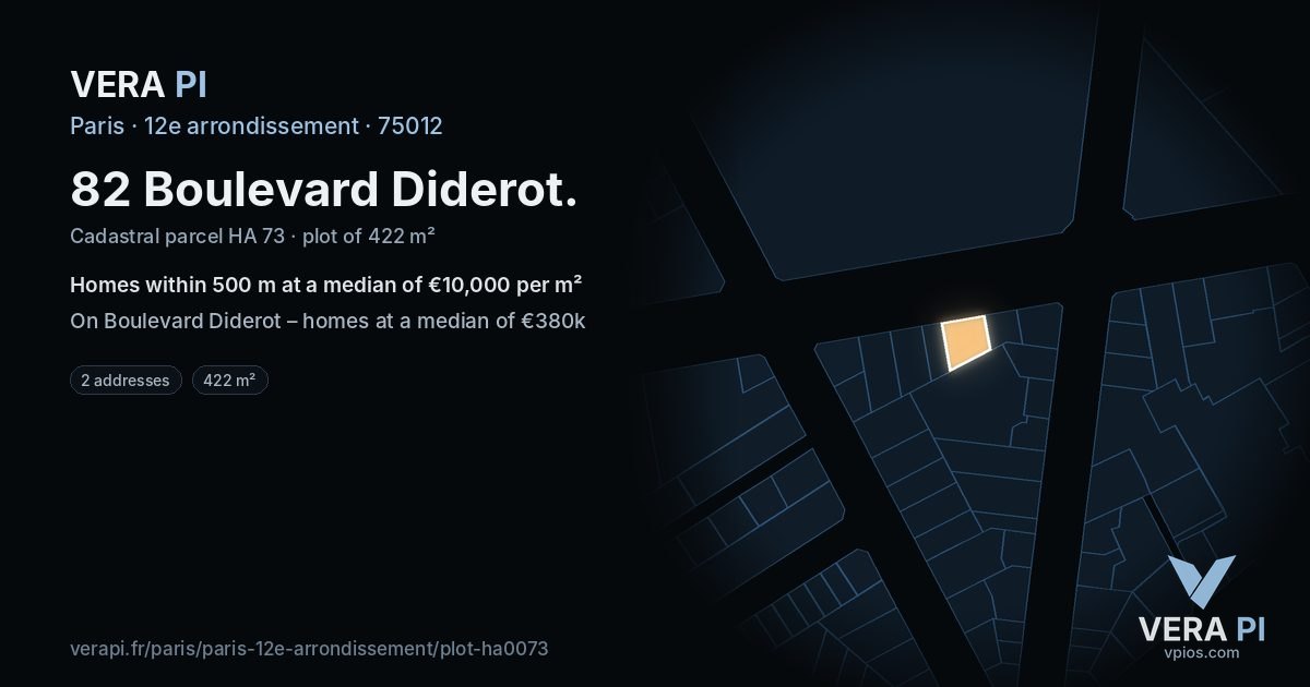 82 Boulevard Diderot, 12e arrondissement at night – the plot lit, the parcels around coloured by the prices near them