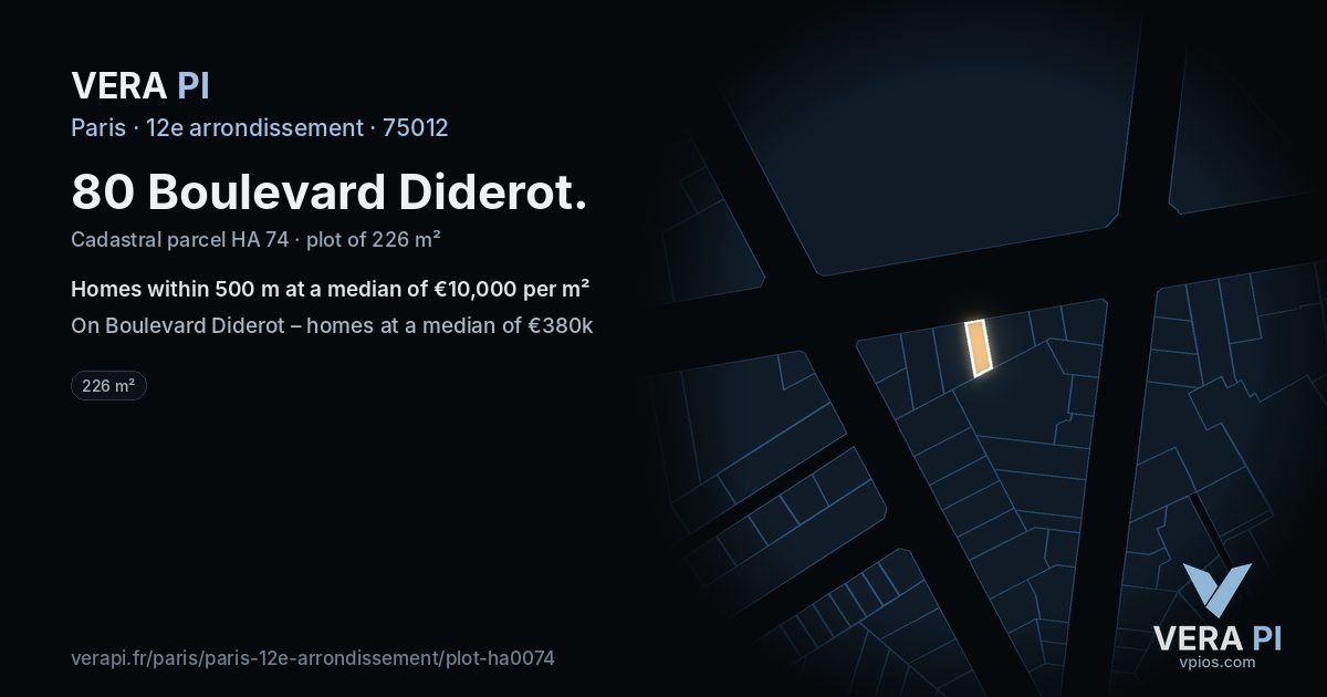 80 Boulevard Diderot, 12e arrondissement at night – the plot lit, the parcels around coloured by the prices near them