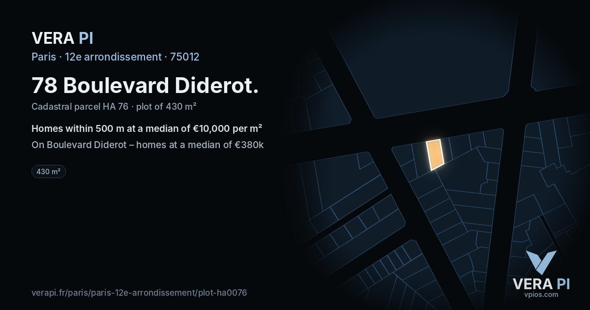 78 Boulevard Diderot, 12e arrondissement at night – the plot lit, the parcels around coloured by the prices near them