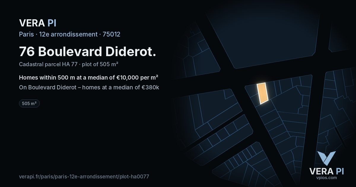 76 Boulevard Diderot, 12e arrondissement at night – the plot lit, the parcels around coloured by the prices near them