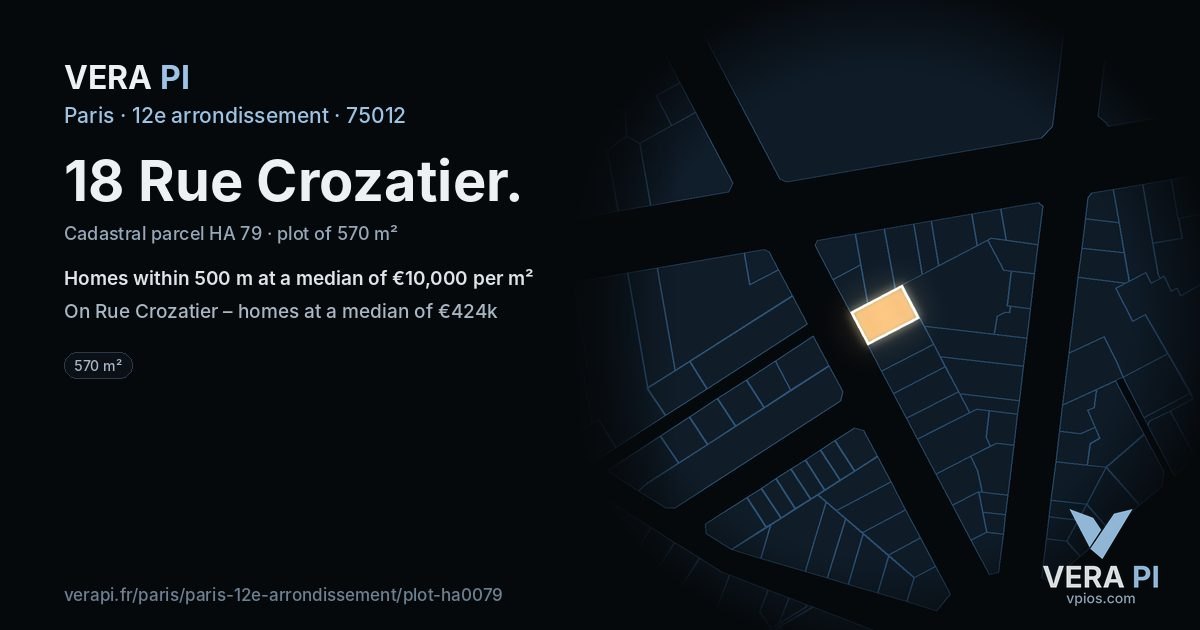 18 Rue Crozatier, 12e arrondissement at night – the plot lit, the parcels around coloured by the prices near them