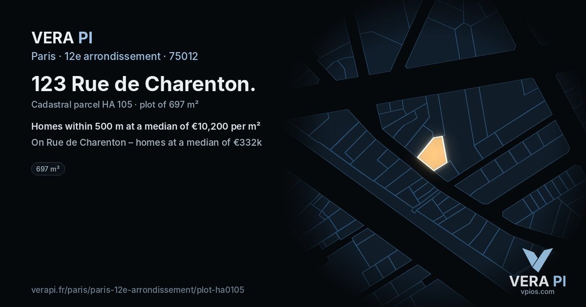 123 Rue de Charenton, 12e arrondissement at night – the plot lit, the parcels around coloured by the prices near them