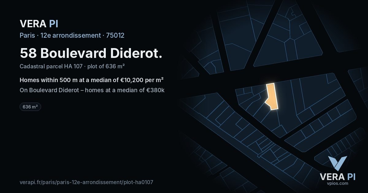 58 Boulevard Diderot, 12e arrondissement at night – the plot lit, the parcels around coloured by the prices near them