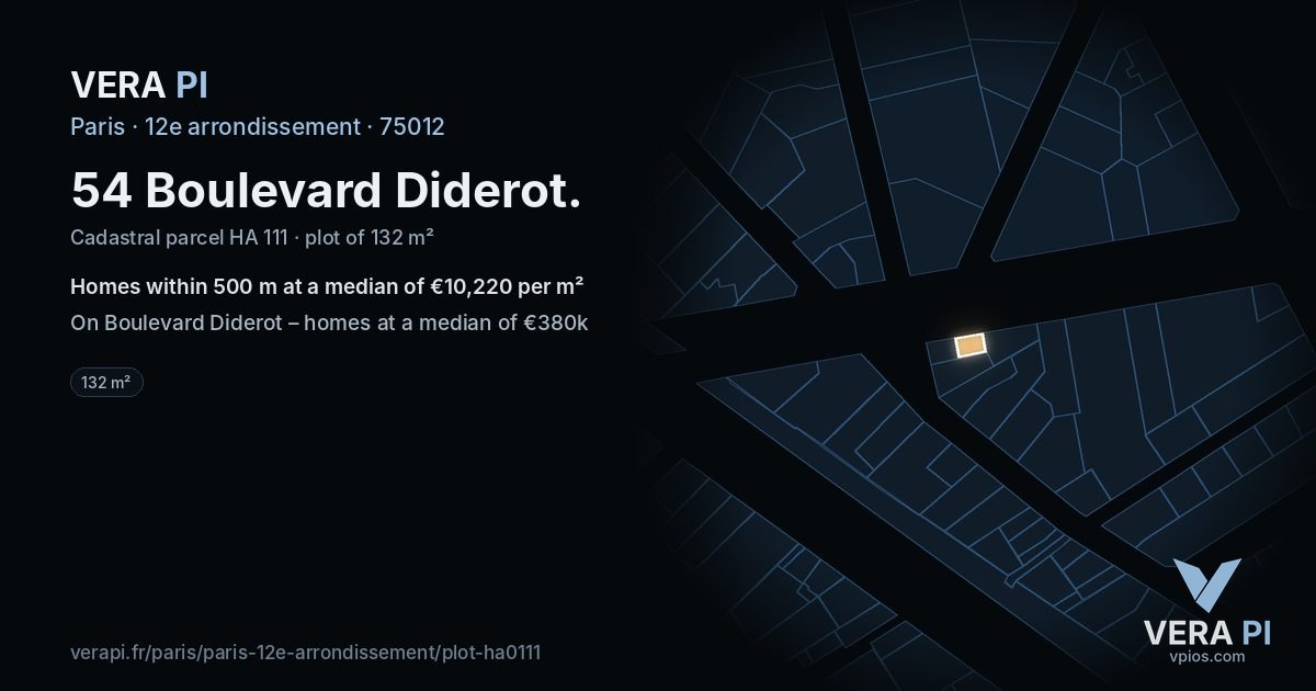 54 Boulevard Diderot, 12e arrondissement at night – the plot lit, the parcels around coloured by the prices near them