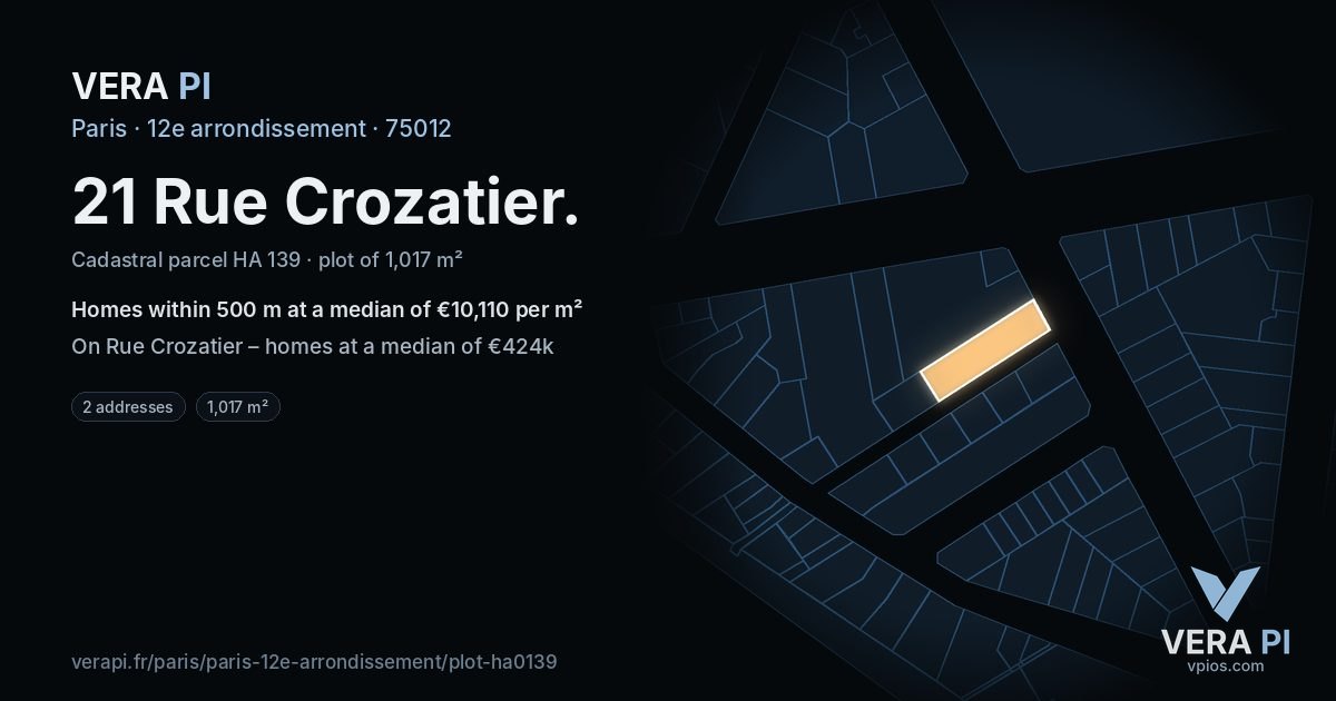 21 Rue Crozatier, 12e arrondissement at night – the plot lit, the parcels around coloured by the prices near them
