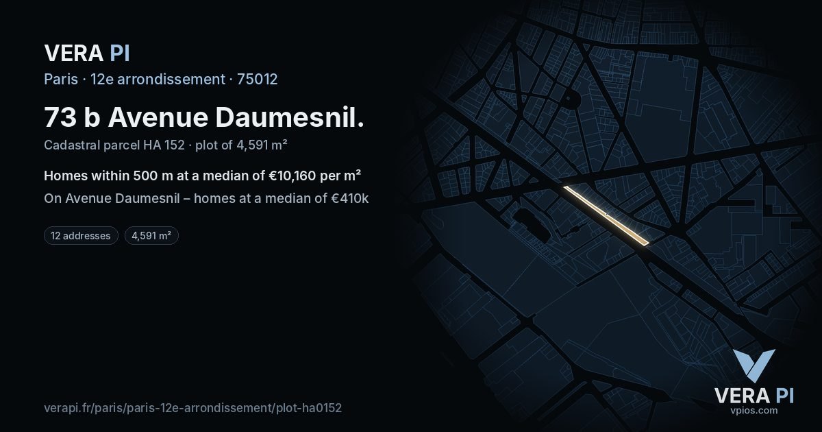 73 b Avenue Daumesnil, 12e arrondissement at night – the plot lit, the parcels around coloured by the prices near them