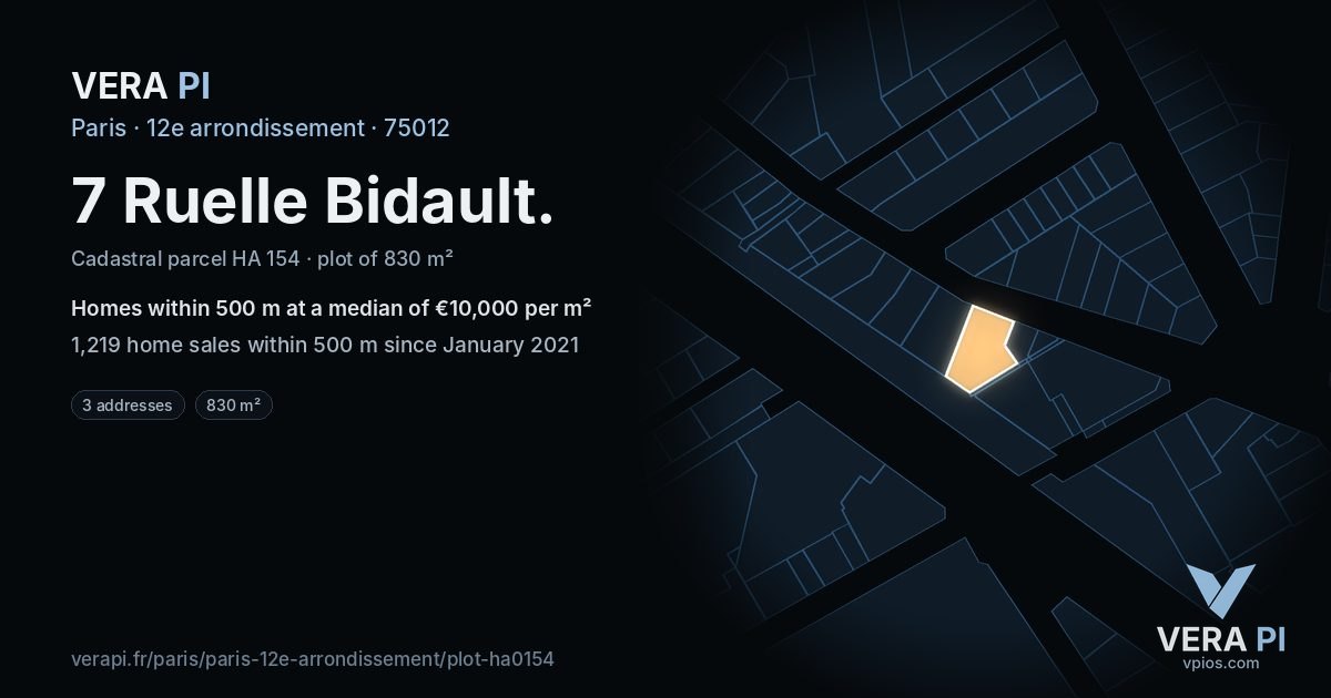 7 Ruelle Bidault, 12e arrondissement at night – the plot lit, the parcels around coloured by the prices near them