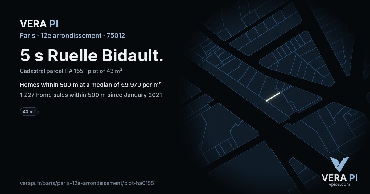 5 s Ruelle Bidault, 12e arrondissement at night – the plot lit, the parcels around coloured by the prices near them