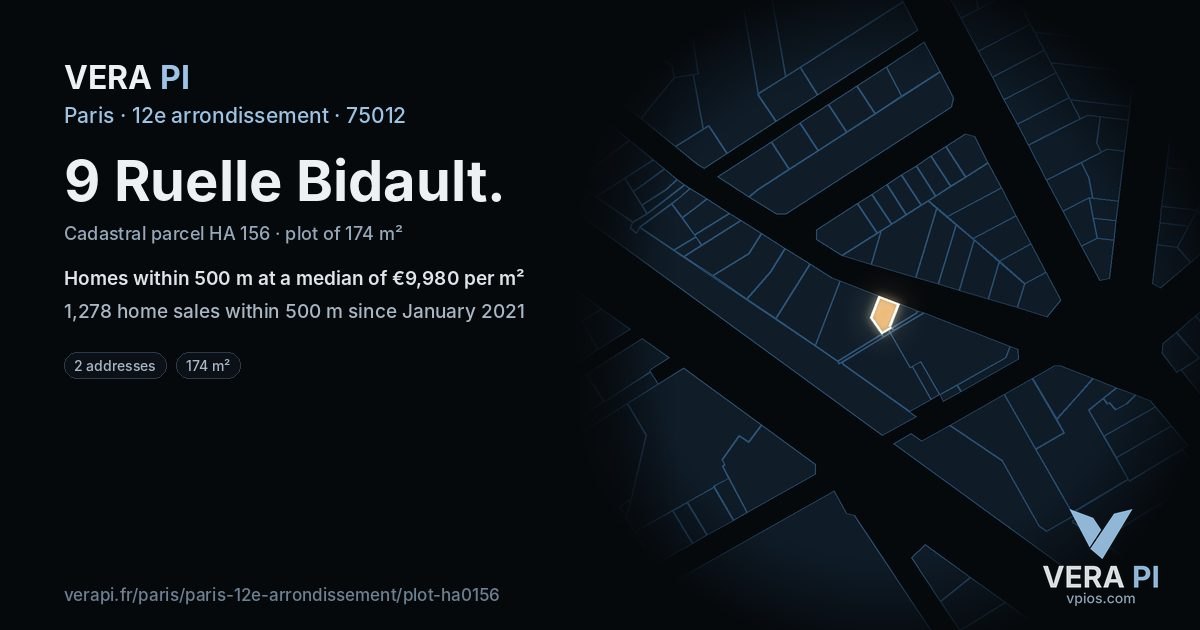 9 Ruelle Bidault, 12e arrondissement at night – the plot lit, the parcels around coloured by the prices near them