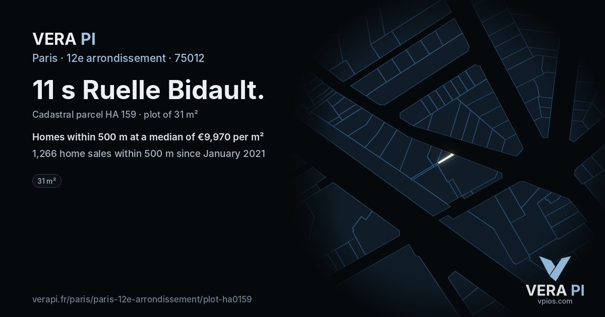 11 s Ruelle Bidault, 12e arrondissement at night – the plot lit, the parcels around coloured by the prices near them