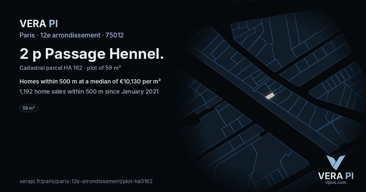 2 p Passage Hennel, 12e arrondissement at night – the plot lit, the parcels around coloured by the prices near them