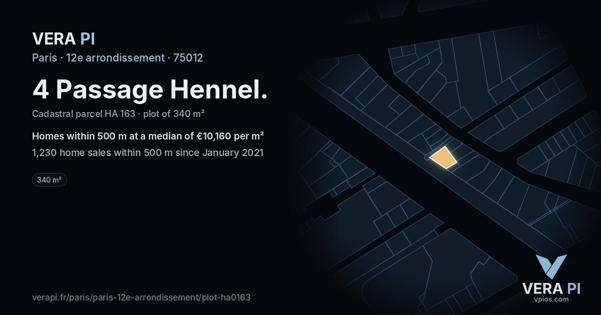 4 Passage Hennel, 12e arrondissement at night – the plot lit, the parcels around coloured by the prices near them