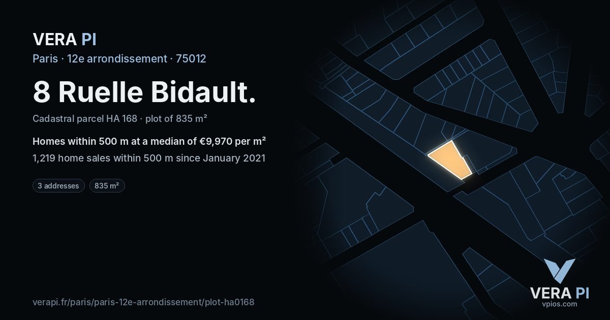 8 Ruelle Bidault, 12e arrondissement at night – the plot lit, the parcels around coloured by the prices near them