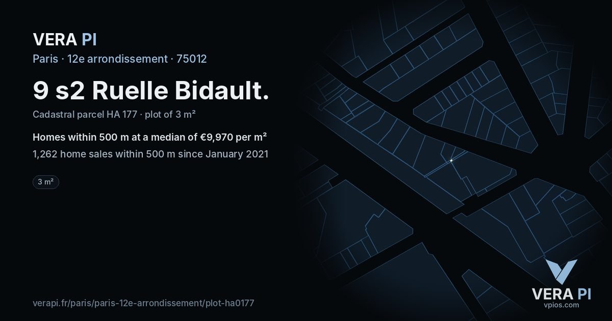 9 s2 Ruelle Bidault, 12e arrondissement at night – the plot lit, the parcels around coloured by the prices near them