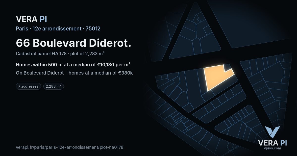 66 Boulevard Diderot, 12e arrondissement at night – the plot lit, the parcels around coloured by the prices near them