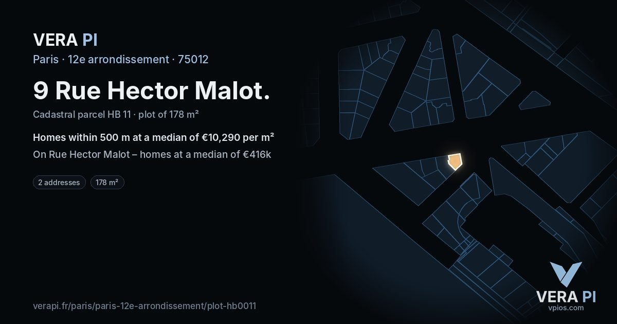 9 Rue Hector Malot, 12e arrondissement at night – the plot lit, the parcels around coloured by the prices near them