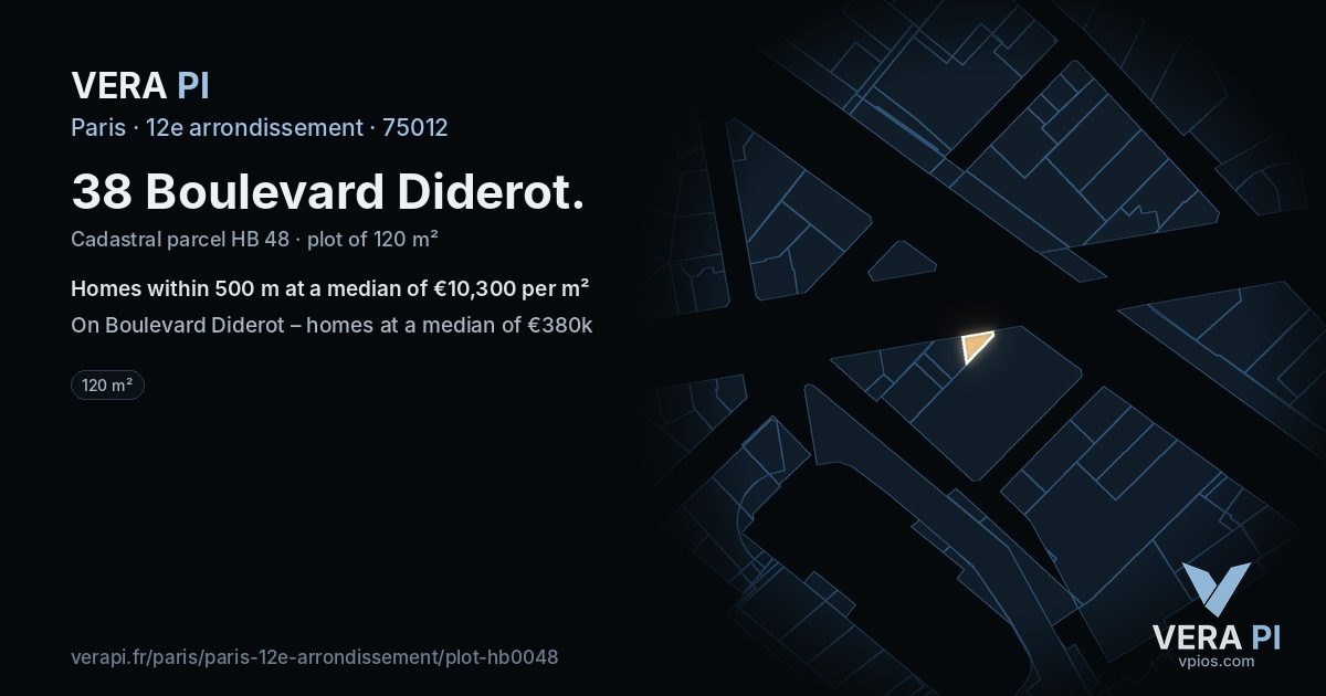 38 Boulevard Diderot, 12e arrondissement at night – the plot lit, the parcels around coloured by the prices near them