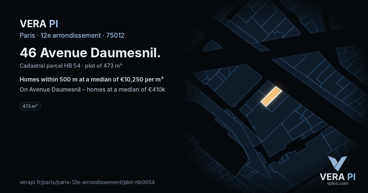 46 Avenue Daumesnil, 12e arrondissement at night – the plot lit, the parcels around coloured by the prices near them