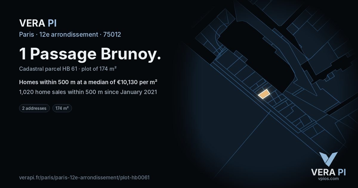 1 Passage Brunoy, 12e arrondissement at night – the plot lit, the parcels around coloured by the prices near them