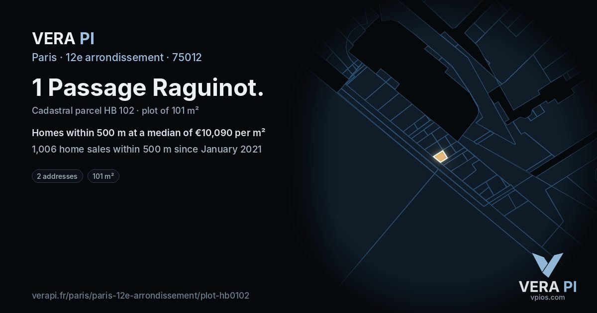 1 Passage Raguinot, 12e arrondissement at night – the plot lit, the parcels around coloured by the prices near them
