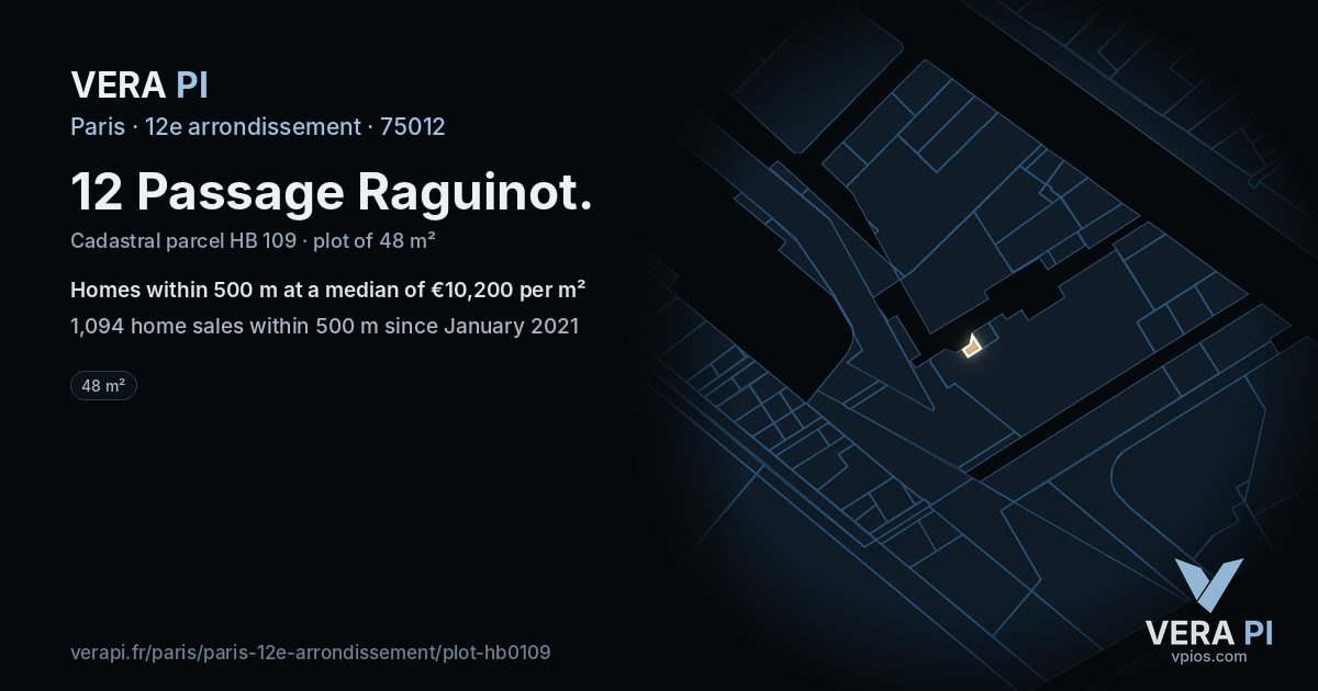 12 Passage Raguinot, 12e arrondissement at night – the plot lit, the parcels around coloured by the prices near them