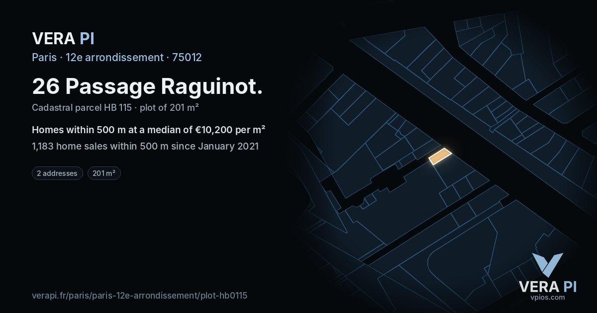 26 Passage Raguinot, 12e arrondissement at night – the plot lit, the parcels around coloured by the prices near them