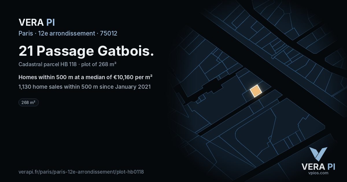 21 Passage Gatbois, 12e arrondissement at night – the plot lit, the parcels around coloured by the prices near them