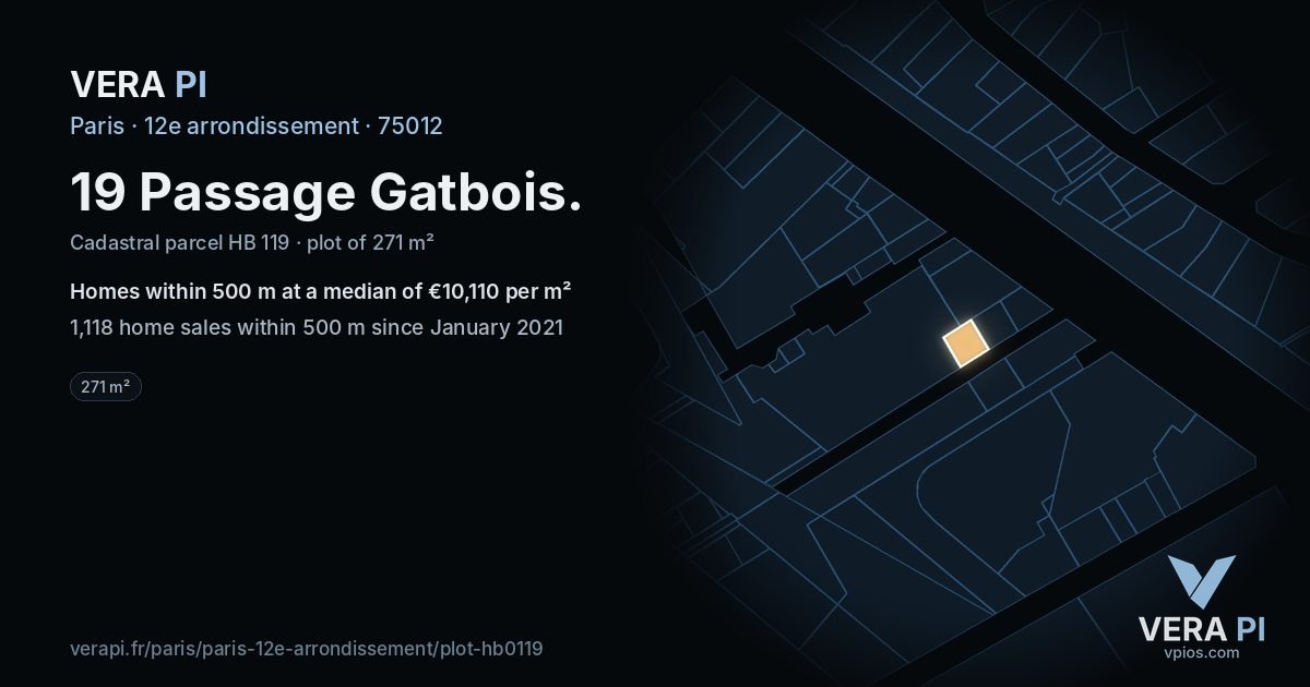 19 Passage Gatbois, 12e arrondissement at night – the plot lit, the parcels around coloured by the prices near them